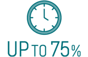 Lean Principles Lead Time Reductions - Lean Focus