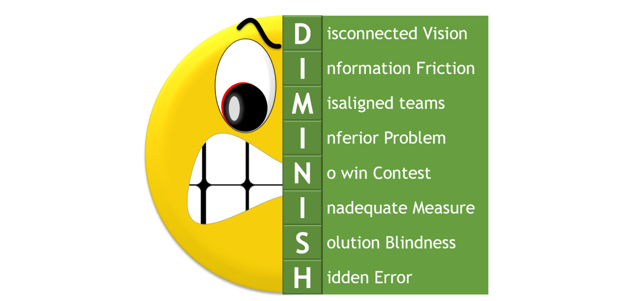 Lean Focus - Eight Wastes of Knowledge Work