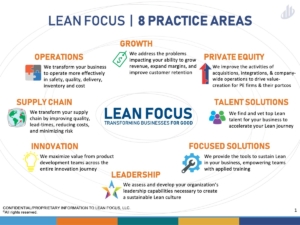 Lean Focus - Practice Areas