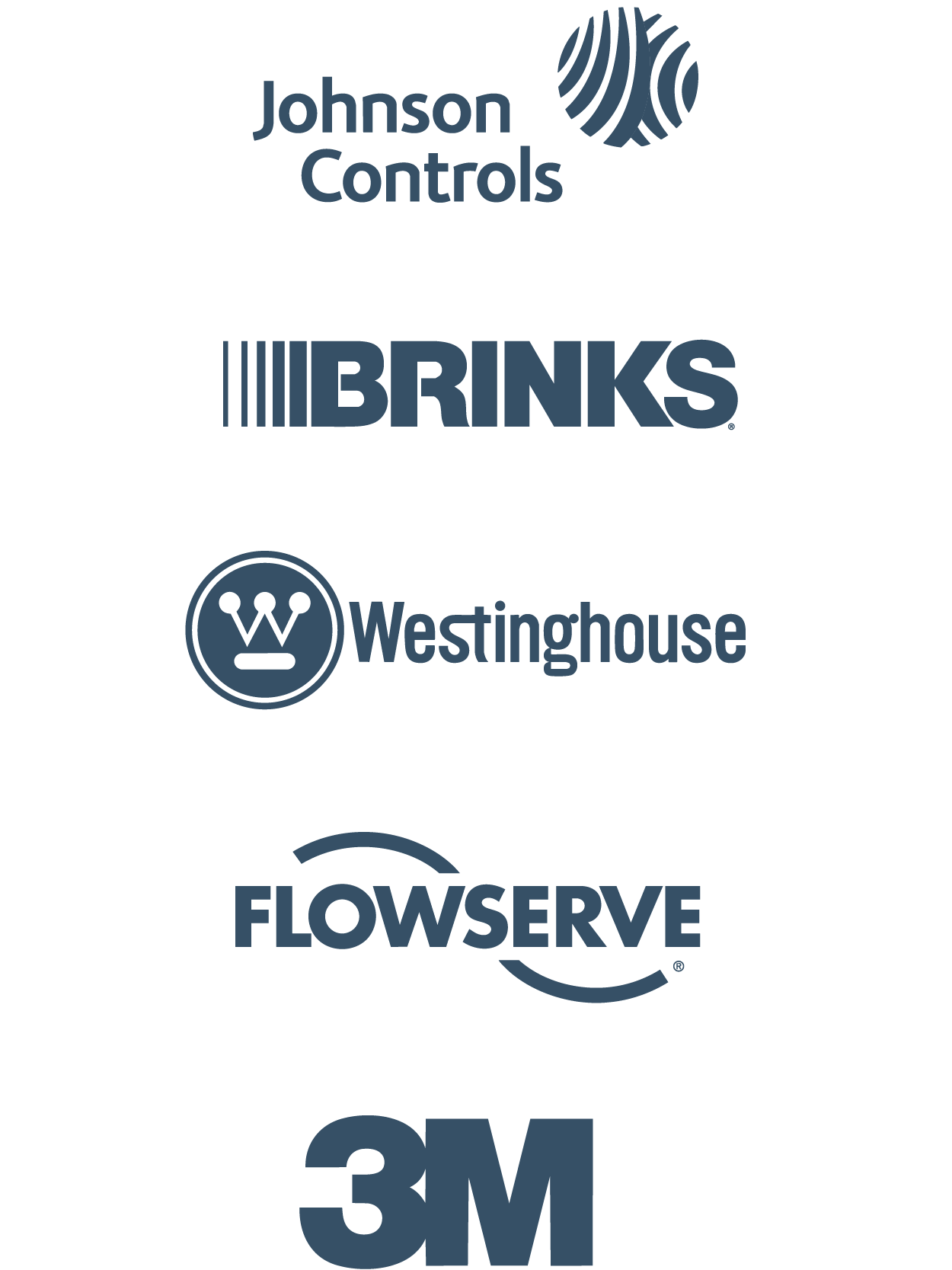 Growth Practice Clients - Mobile